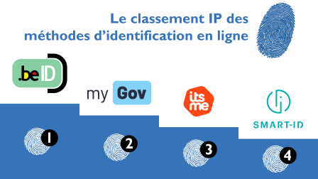 idenification-01